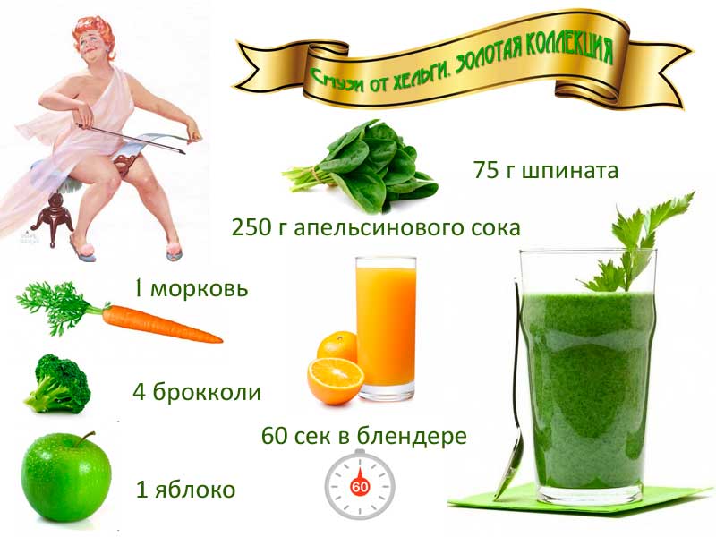 Коктейльная диета: рецепты диетических коктейлей для похудения - medside.ru