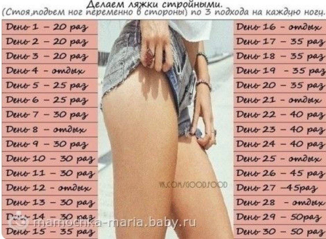 Как подобрать обувь, чтобы нога казалась меньше: советы, правила
большой размер ноги: какую обувь выбрать — modnayadama