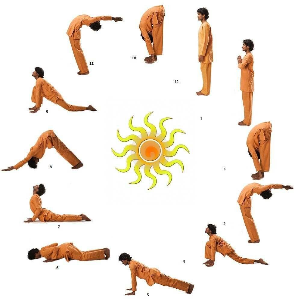Асаны йоги для начинающих