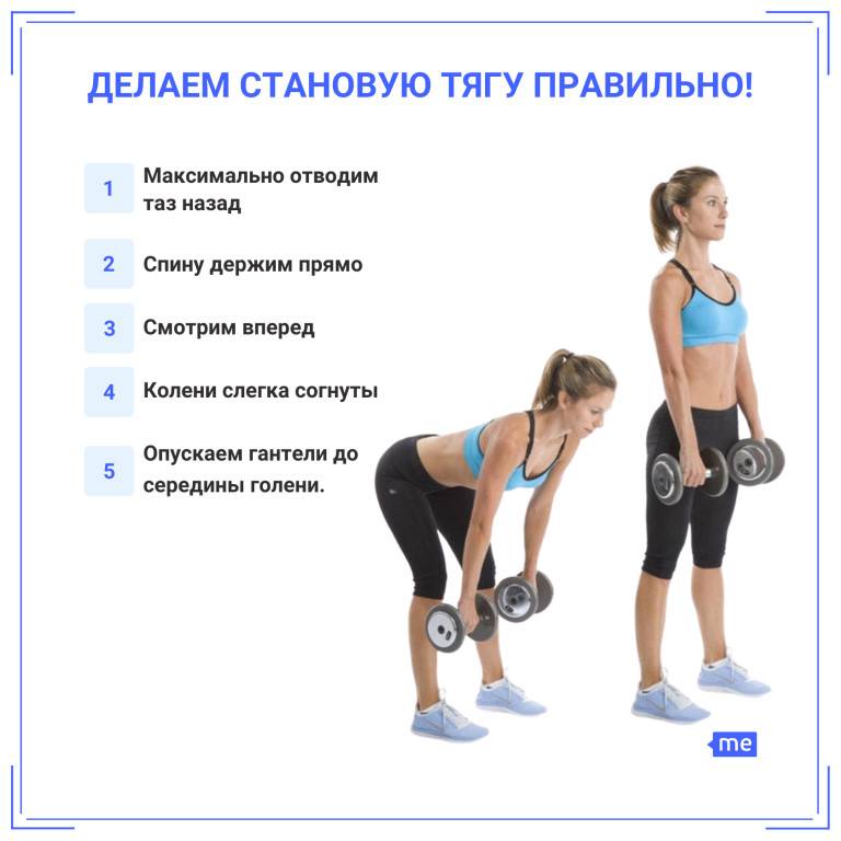 Становая тяга с гантелями для девушек — техника выполнения, работающие мышцы и 3 вида движения - леди стиль жизни