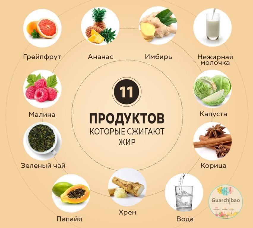 Липолитики от мешков под глазами