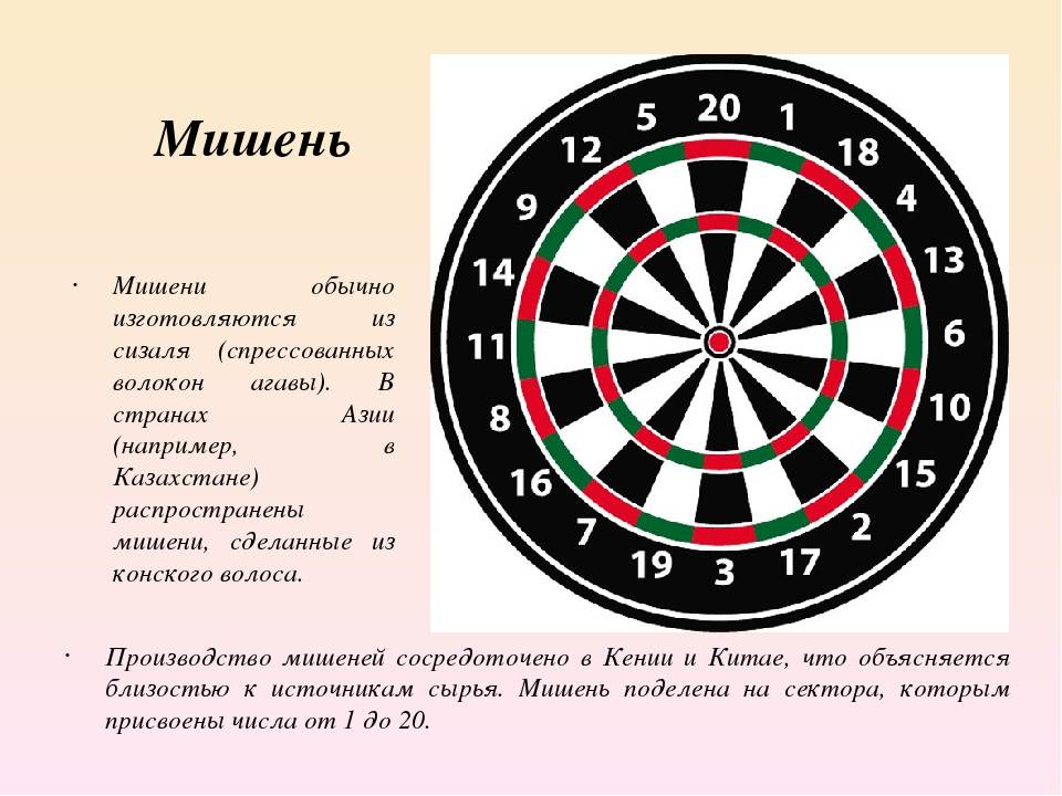 Очки дартс картинки