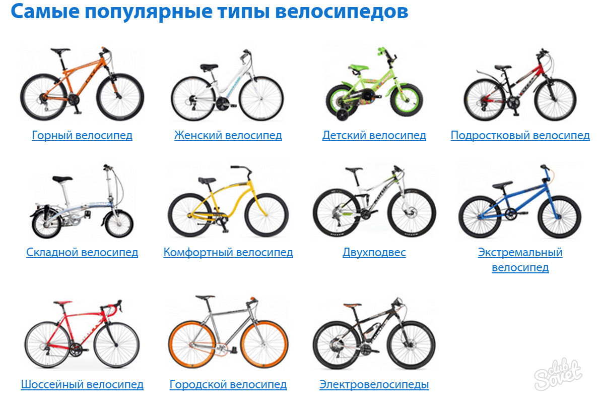 Типы велосипедов (виды горных байков, классификация по назначению)