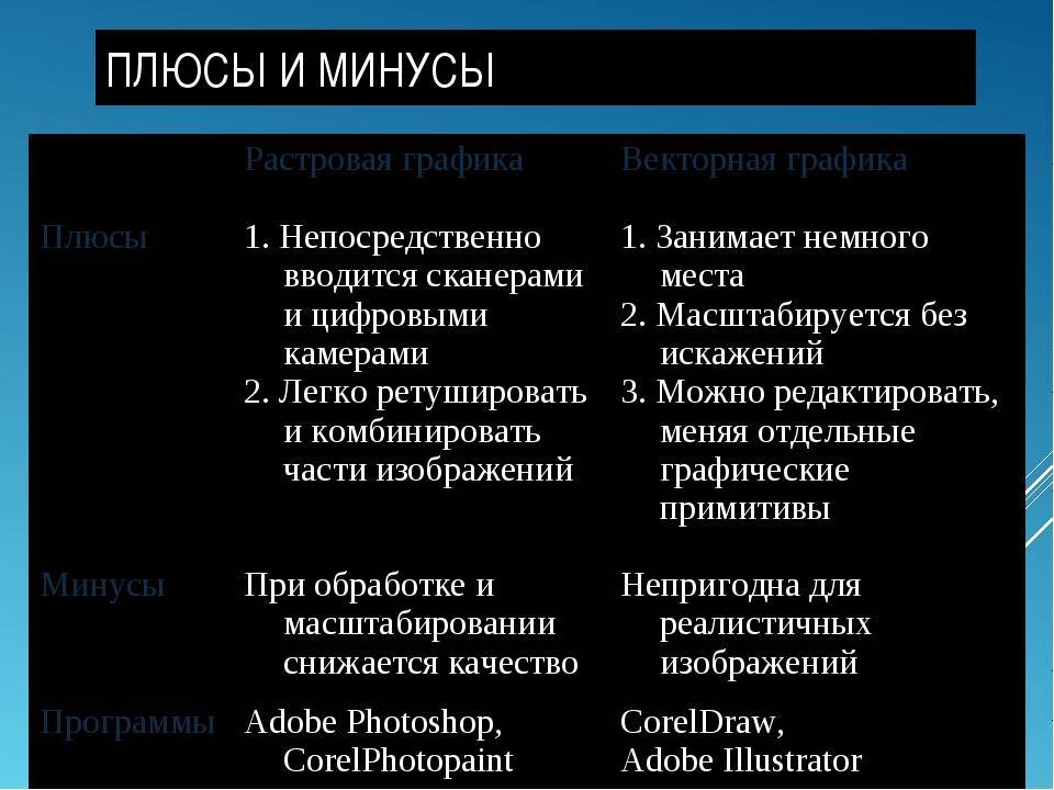 Как выбрать эллиптический тренажер для дома, правильный выбор эллипсоида