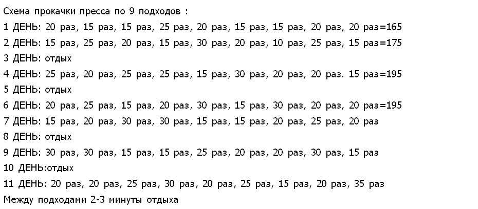 Как часто нужно нагружать мышцы?