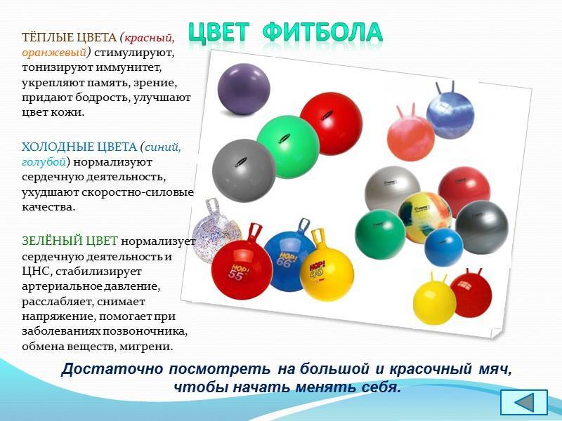 Мяч для фитнеса: как выбрать фитбол - allslim.ru