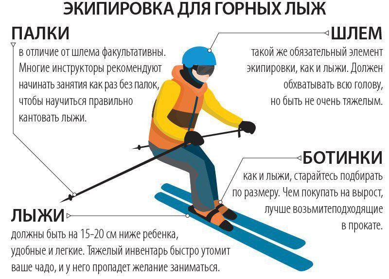 Техника катания на горных лыжах. безопасность. советы