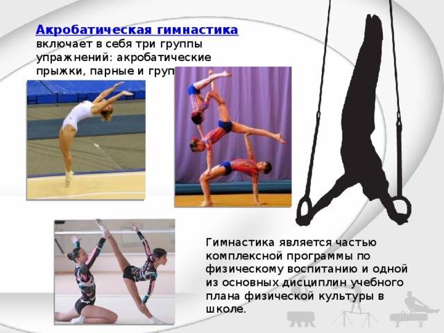Как сделать кольцо гимнастическое упражнение