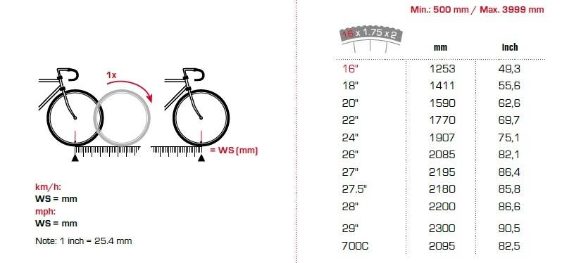 Выбор размера велосипедных колёс по росту