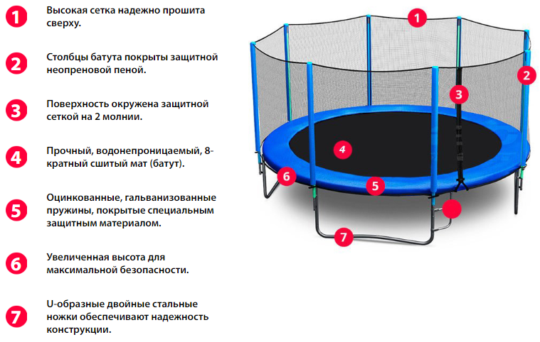 Спортивный батут чертежи