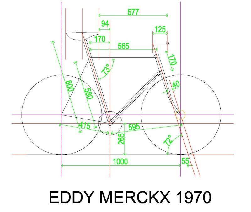 Bike geometry. Шоссейный велосипед посадка схема. Посадка на велосипеде. Посадка на шоссейном велосипеде. Геометрия посадки на велосипеде.