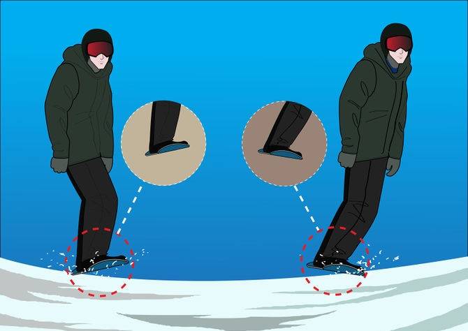 Как научиться кататься на сноуборде: основные приемы