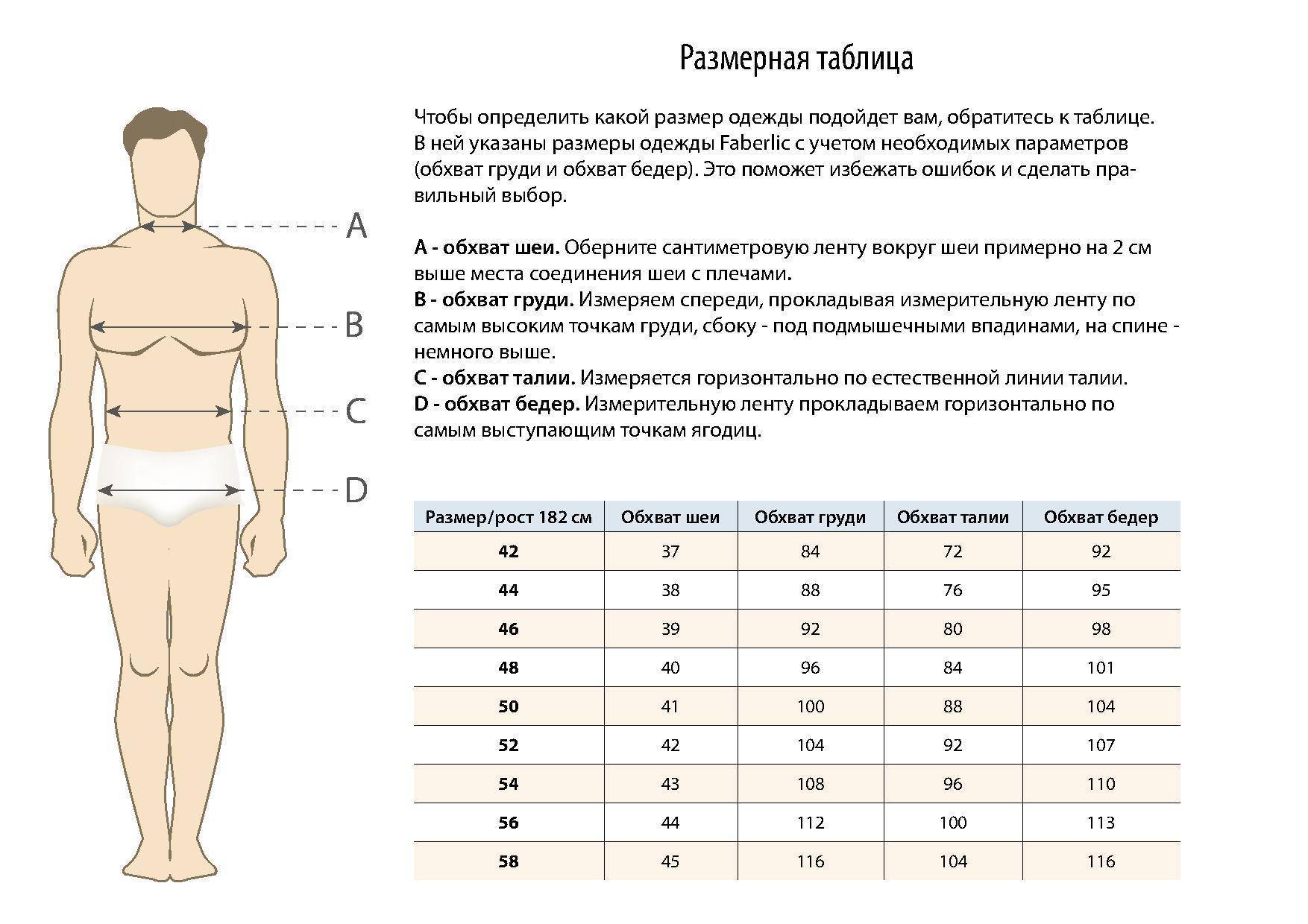 Идеальное тело мужчины: таблицы параметров, стандарты красоты, пропорции