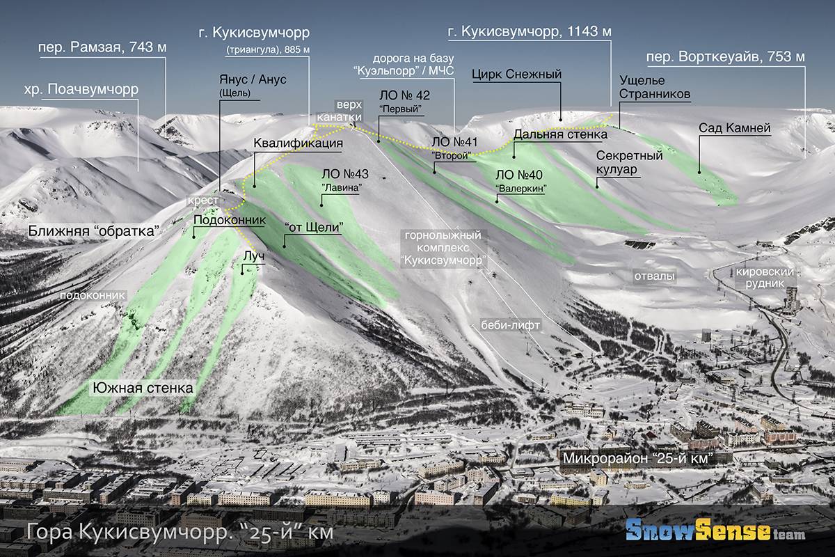 Кировск горнолыжный курорт карта