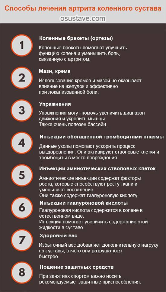Боль в колене сбоку с внешней стороны: основные причины, лечение, сопутствующие симптомы