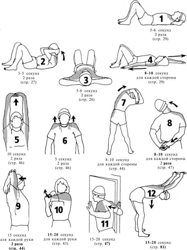 ‍♀ легкие упражнения для растяжки рук и плечевого пояса на 2023 год