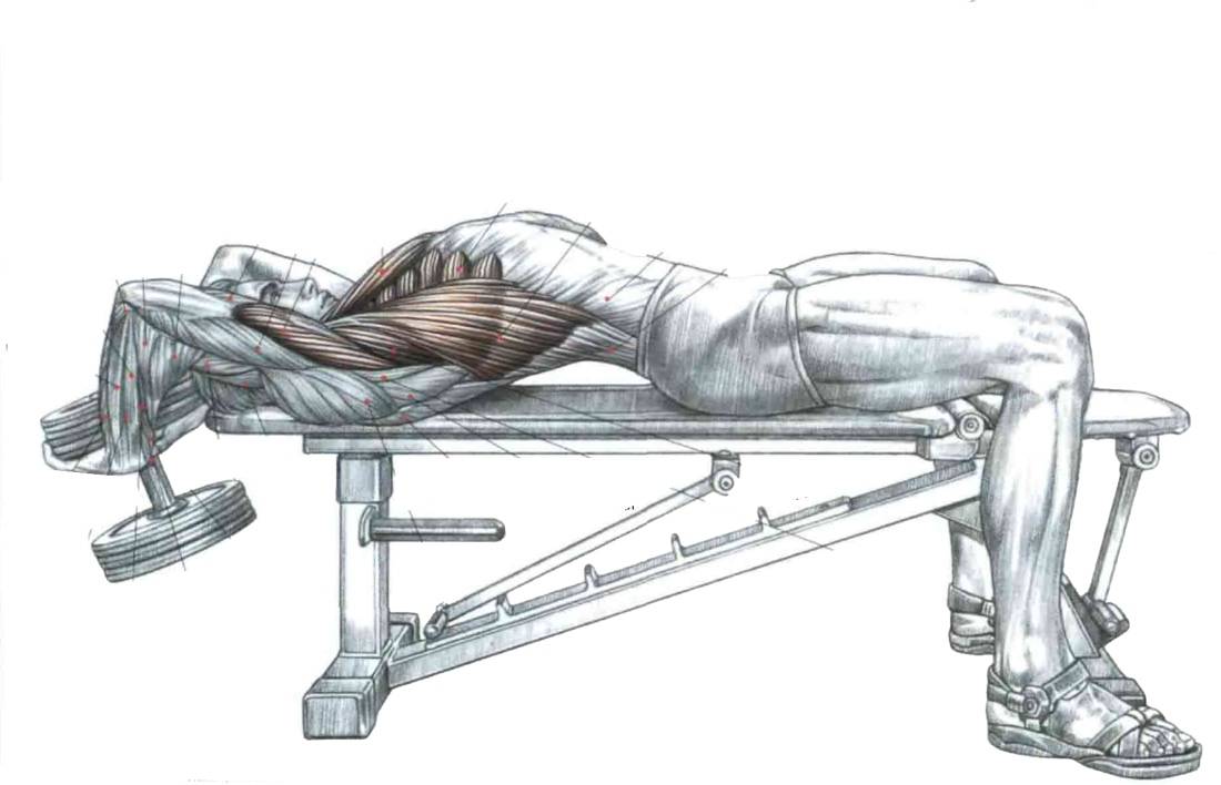 Упражнения при боли в пояснице. комплекс для проработки поясничного отдела позвоночника и мышц спины :: polismed.com
