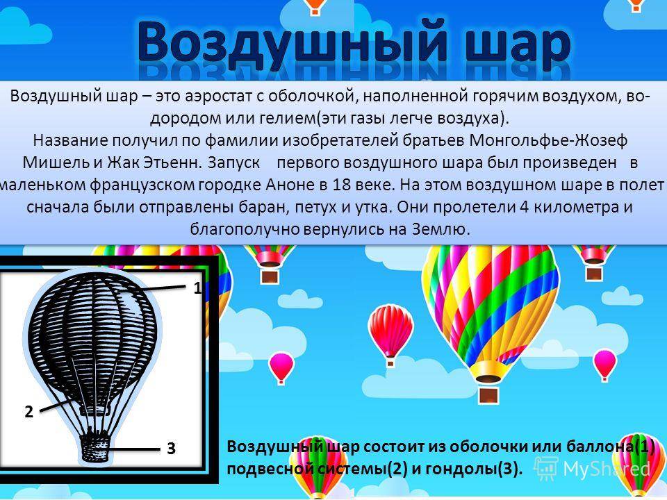 Летательные аппараты