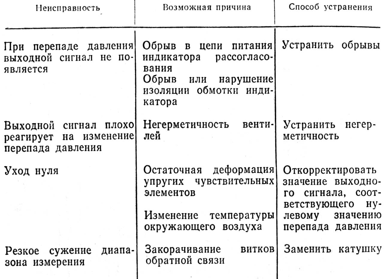 Обжорство: опасное удовольствие, симптомы переедания, как бороться, причины обжорства и их устранение - клиника israclinic
