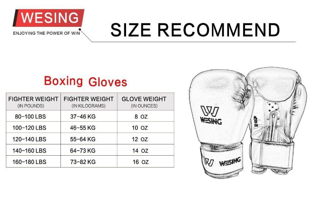 Как выбрать боксерские перчатки? все тонкости и секреты!