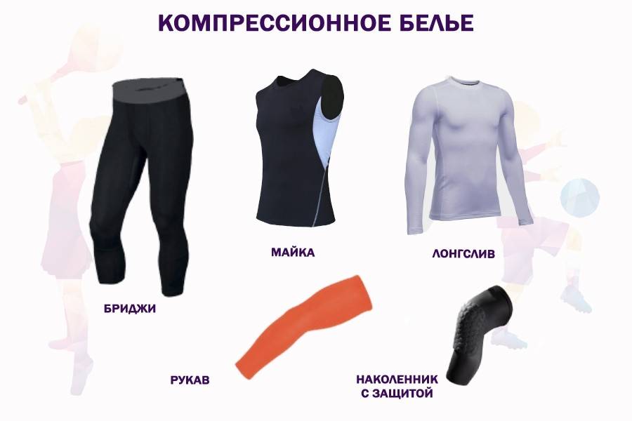 ‍♀️лучшая женская компрессионная одежда для занятий спортом в 2022 году