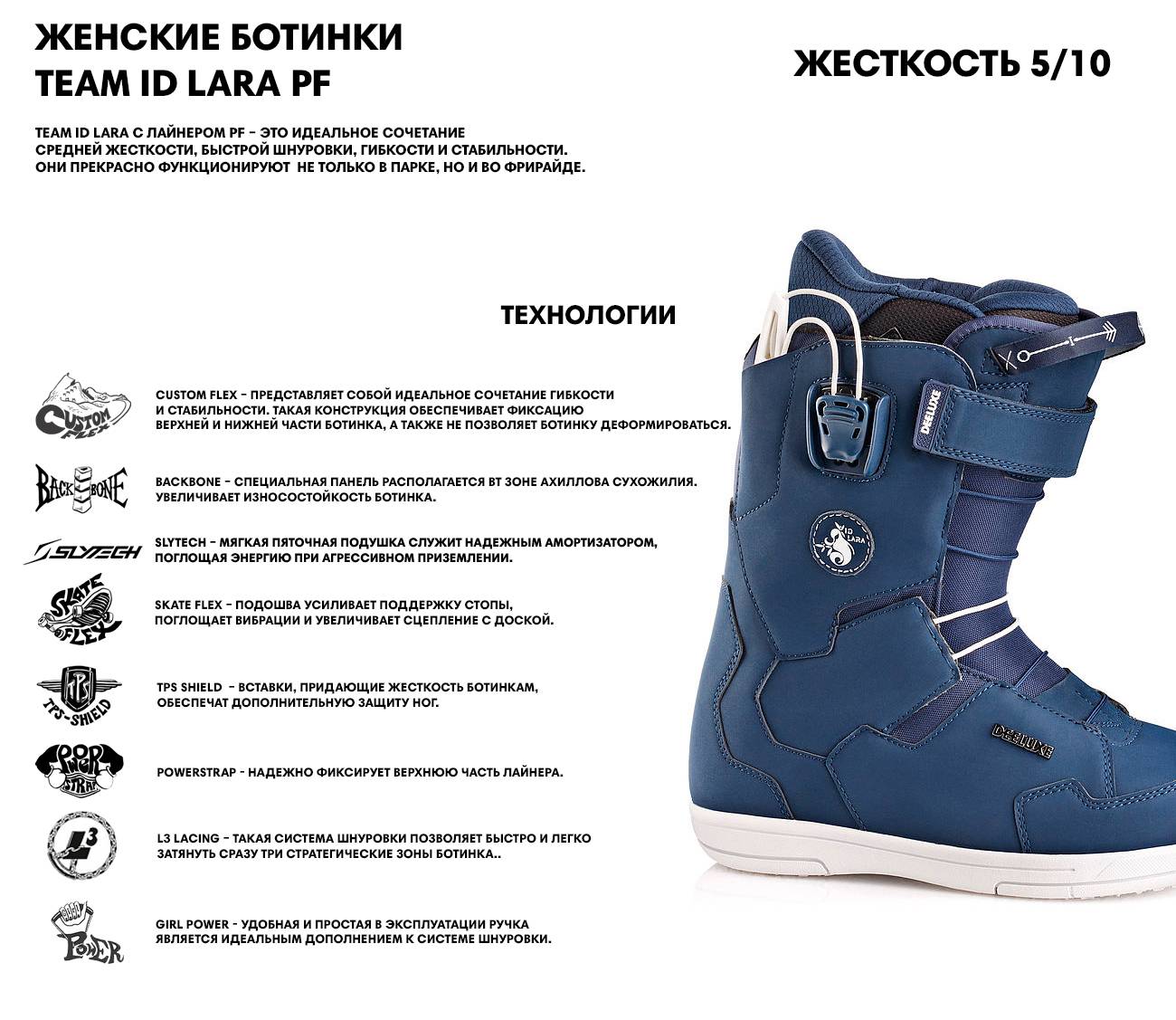 Как грамотно выбрать сноубордическое и лыжное снаряжение | brodude.ru