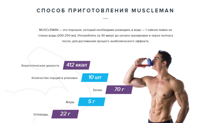Сколько пить протеин после тренировки. Протеиновый коктейль для роста мышц. Белок для наращивания мышц. Препараты для повышения мышечной массы. Протеин для набора веса для мужчин.