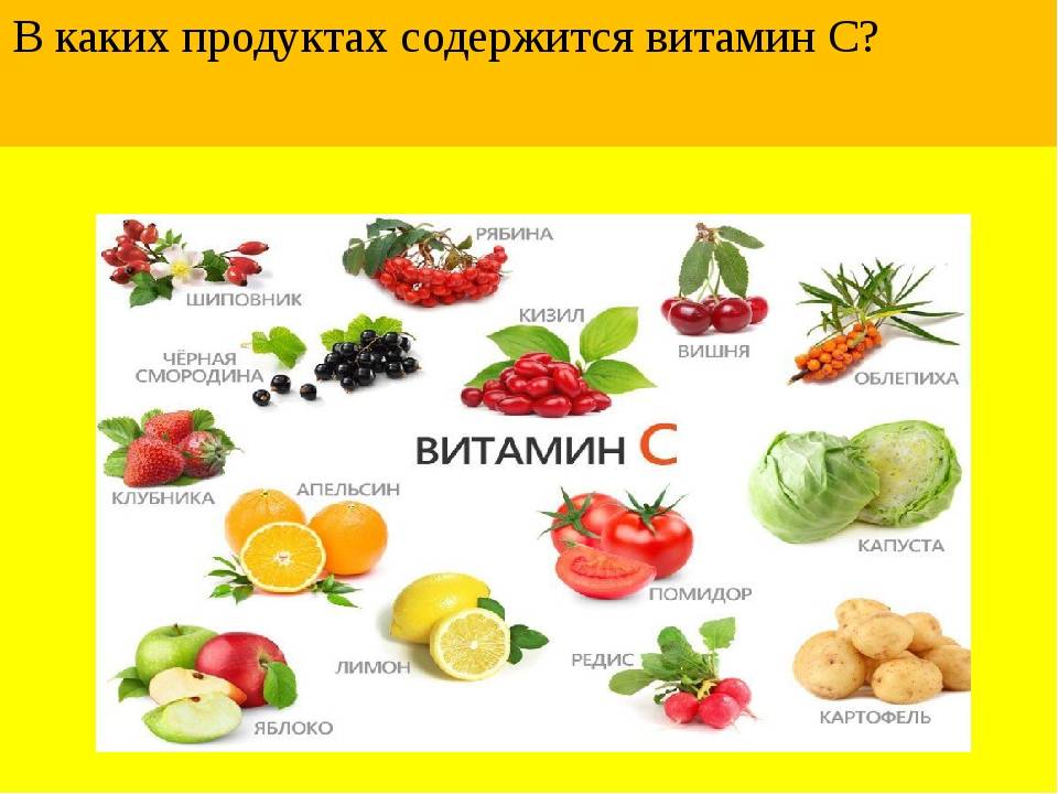 Содержание витамина с в продуктах проект