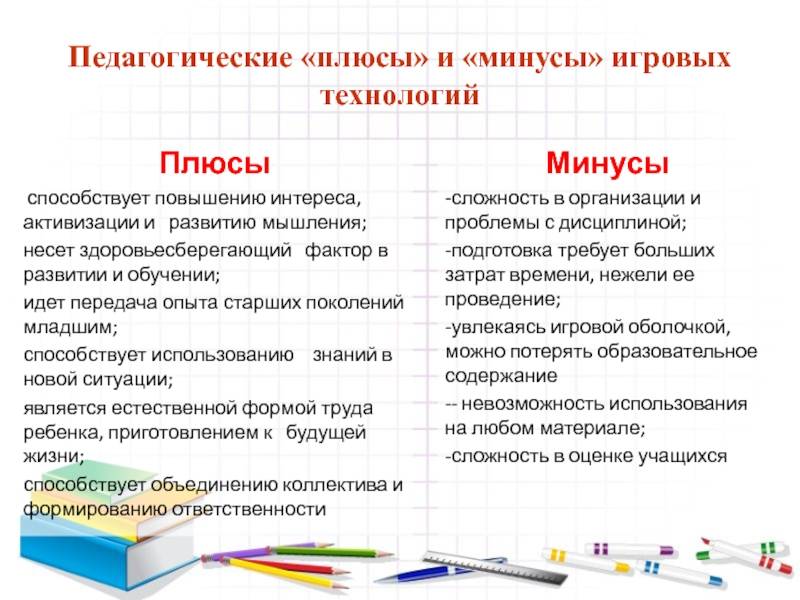 Онлайн обучение плюсы и минусы проект