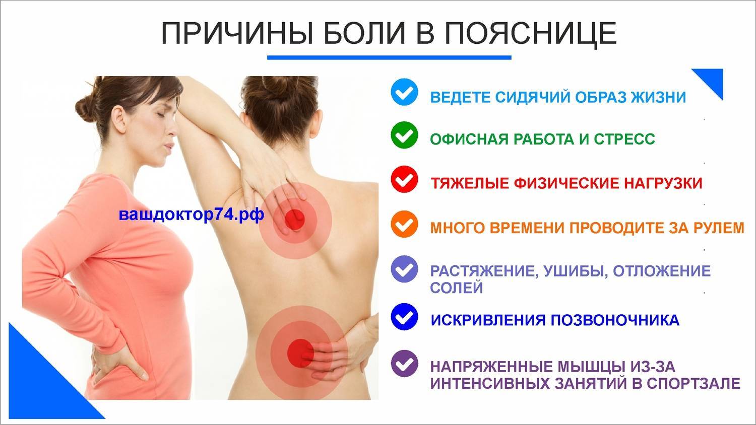 Болит поясница когда сидишь на стуле: причины. что делать если появляется боль в пояснице при сидении?