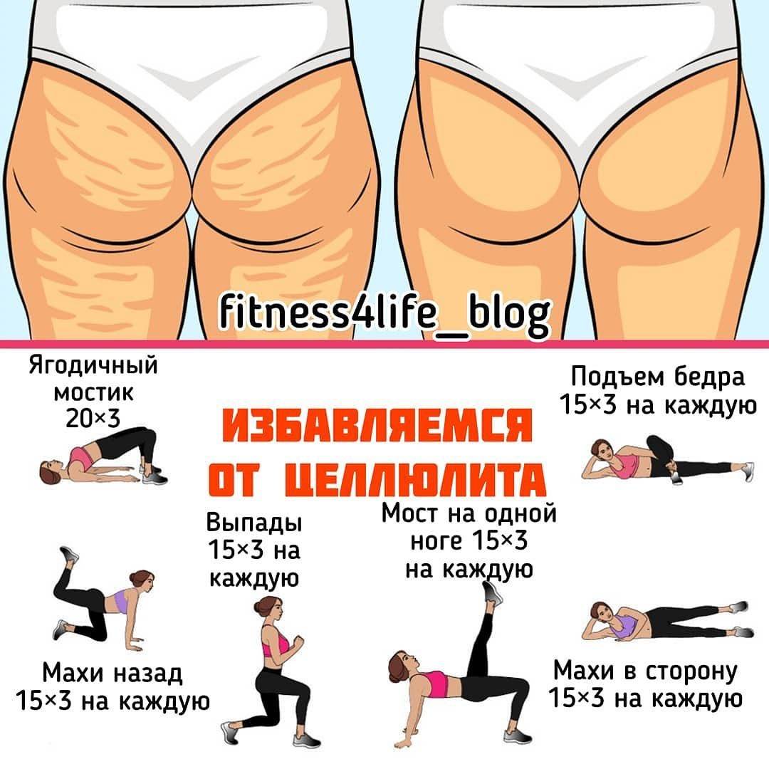 Как подтянуть ягодицы