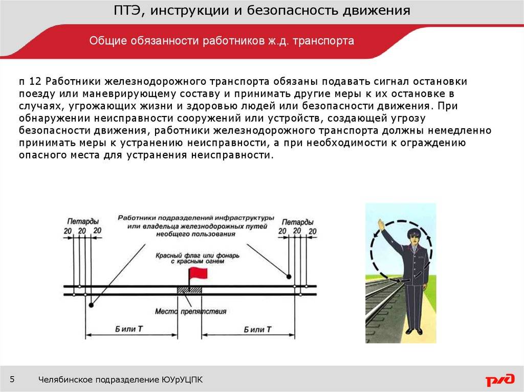 Осмотр остановки образец