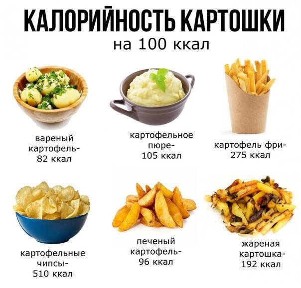 Калорийность картофеля при разных способах приготовления