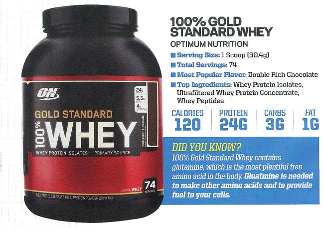 Обзор продукта «100%  whey  gold  standard»  от  optimum  nutrition