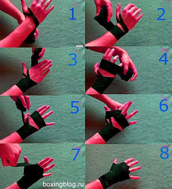 Как бинтовать руки