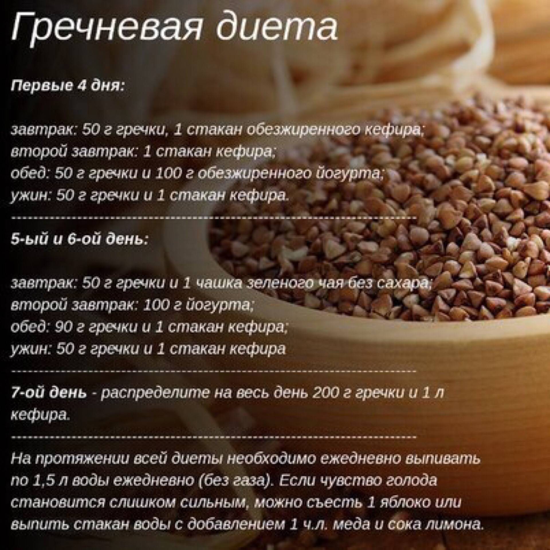 Кефирная диета - 10 кг за 7 дней. отзывы и результаты похудения за 3 дня - medside.ru