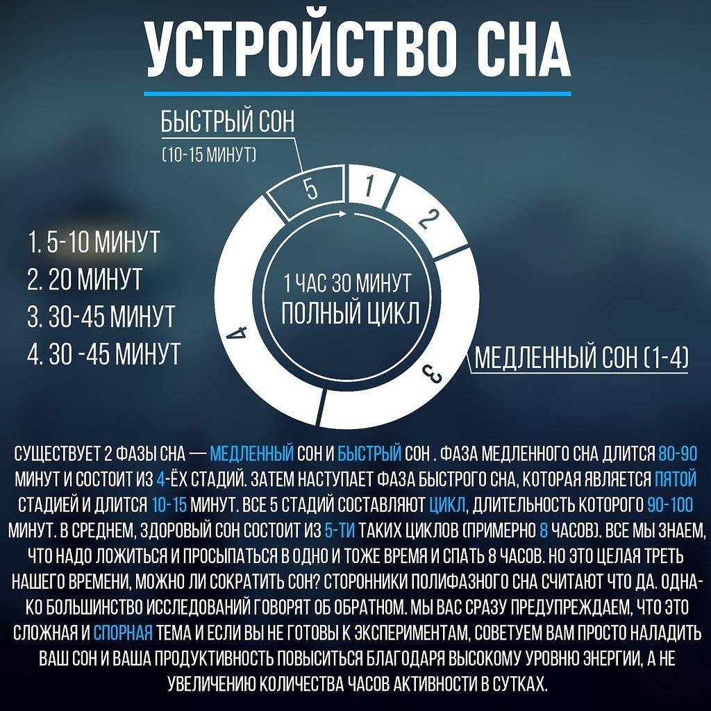 Советы как улучшить качество сна