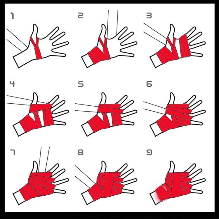 Как бинтовать руки боксерскими бинтами правильно?