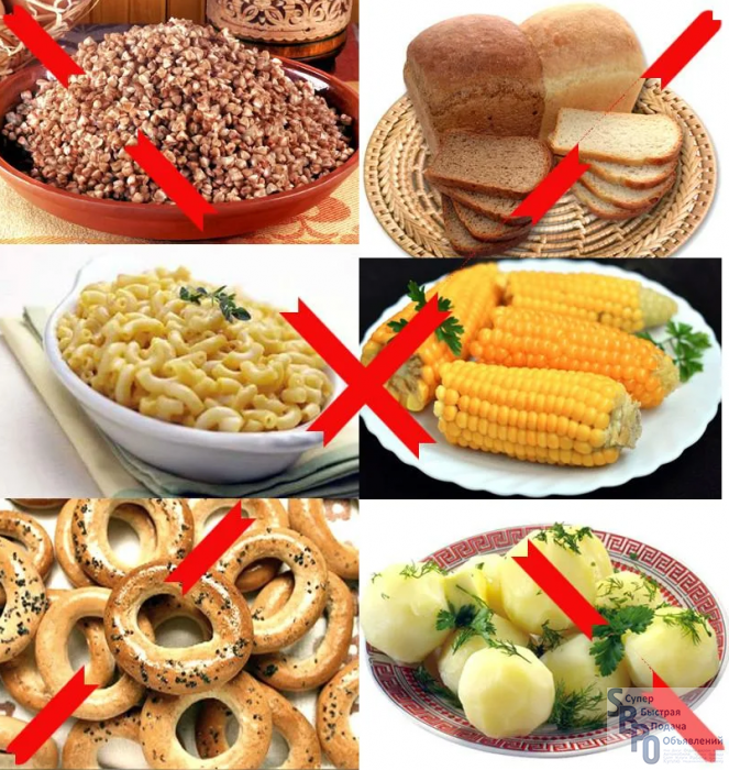 Макароны диабетикам 2. Еда для диабетиков. Продукты питания. Запрещенные продукты питания. Запрещенные продукты для диабетиков.