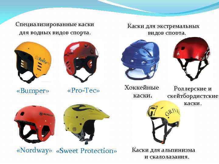 Шлем для велосипеда: как правильно выбрать и хранить велошлем