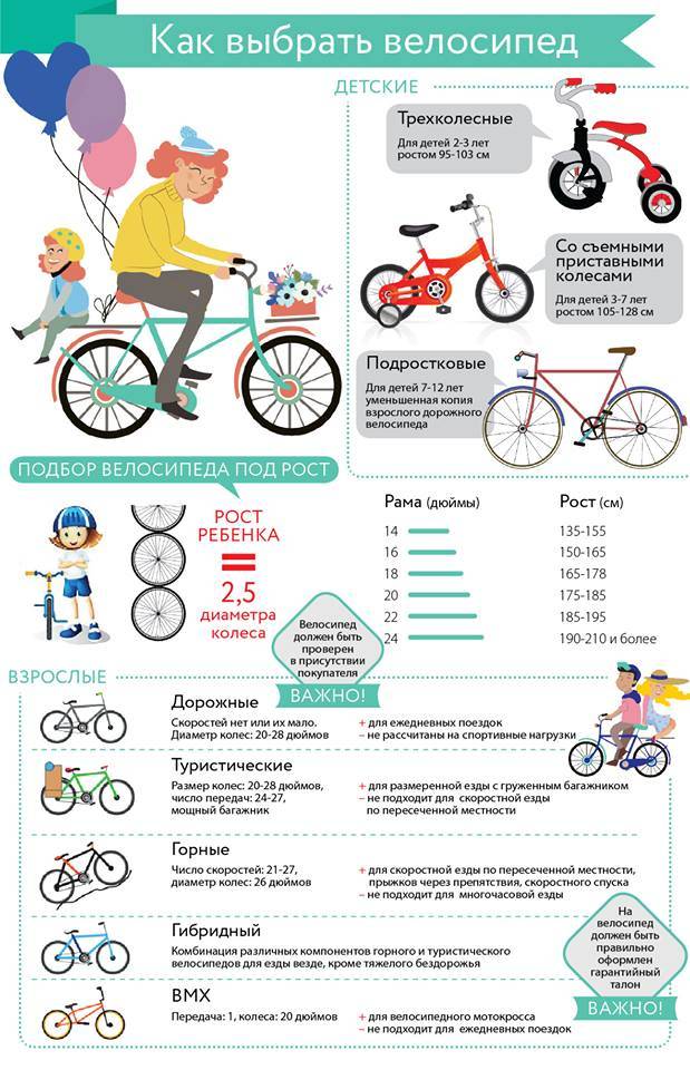 Как выбрать велосипед для ребенка по росту таблица