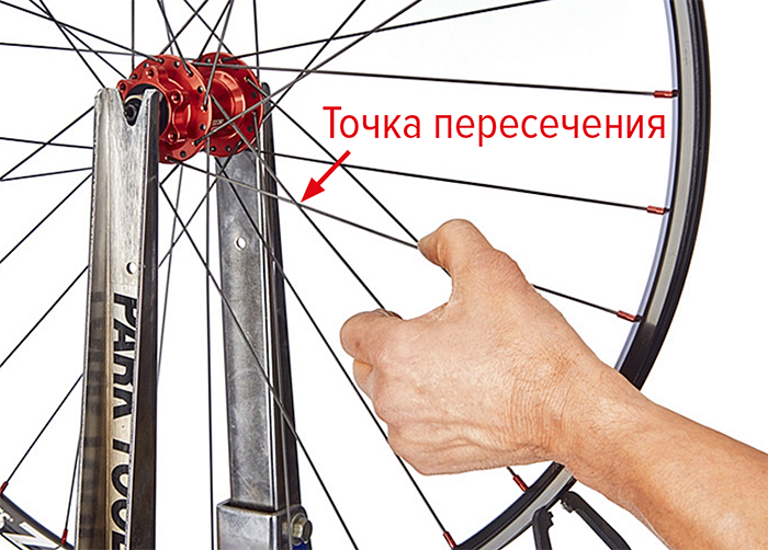 Как правильно поставить колеса на велосипед