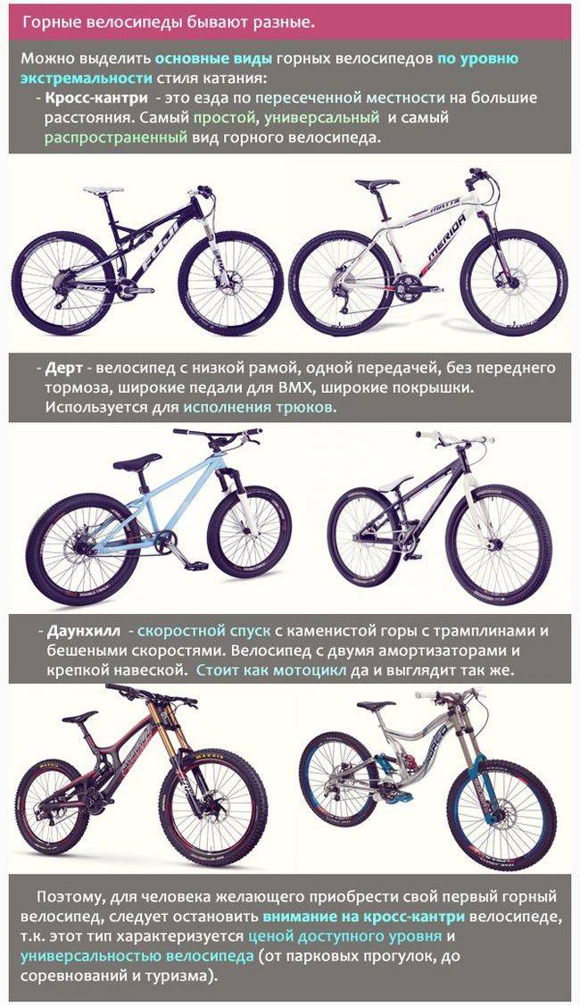 Типы и виды велосипедов, полный список