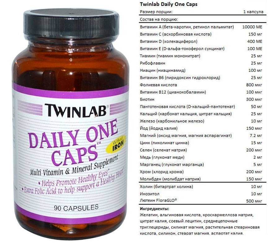 Daily One Caps от TwinLab