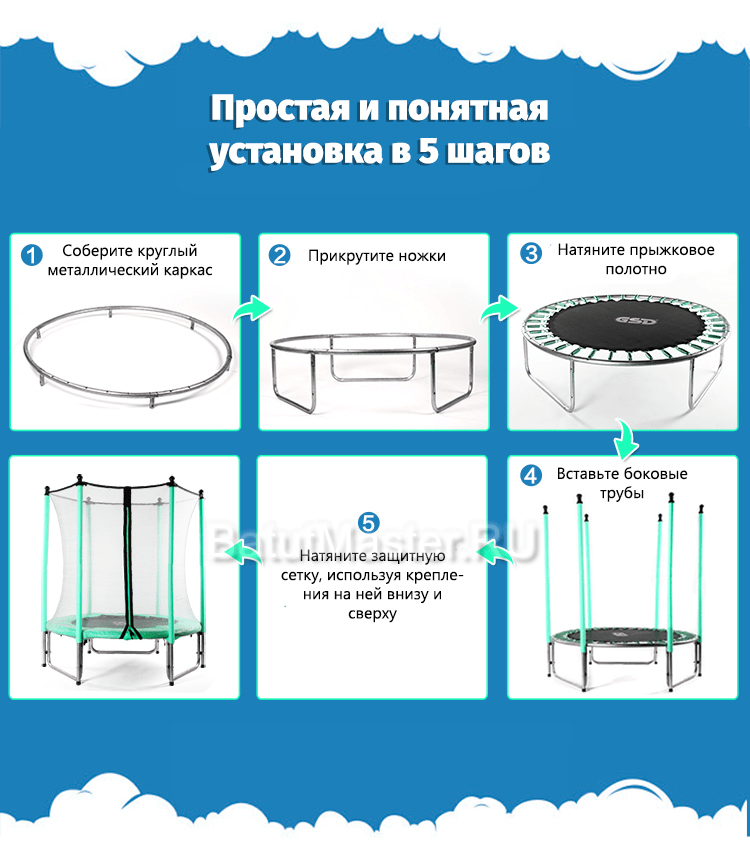 Как собрать батут схема