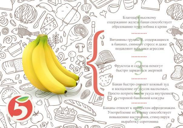 Бананы: польза и вред для организма. противопоказания - сила здоровья