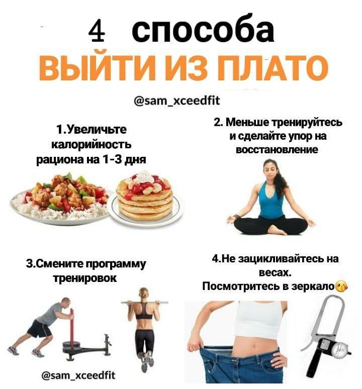 Как удержать вес после диеты - medside.ru
