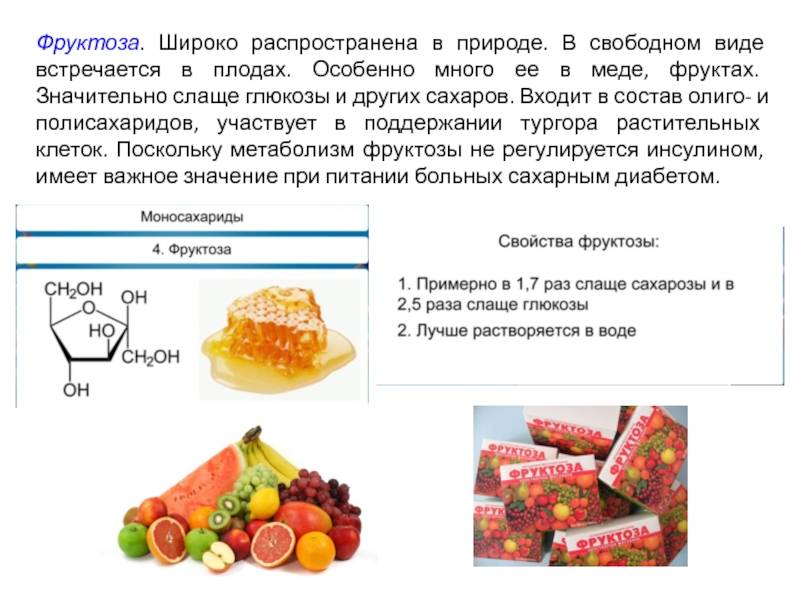 Зожник |   фруктоза: вред и польза