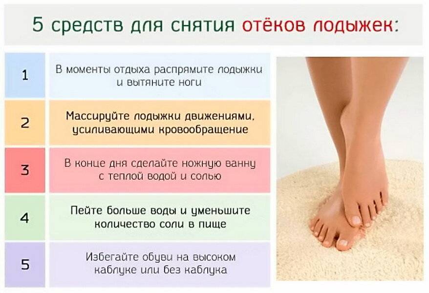 Отекают ноги: как правильно определить причину
