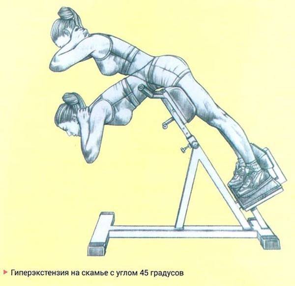 Гиперэкстензия для укрепления мышц спины: рекомендации, техника выполнения